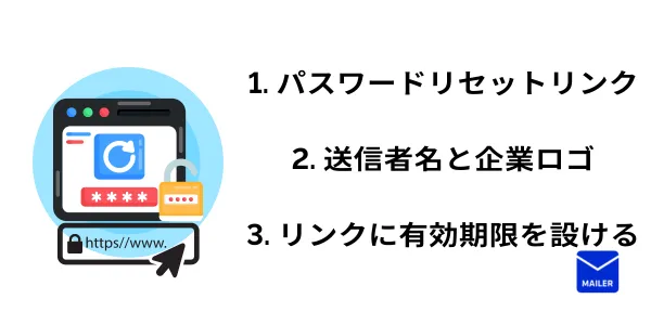 パスワードリセットメールのベストプラクティス３つ