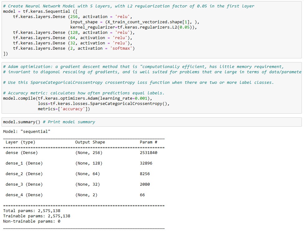 IMDB Sentiment Analysis - Second Model