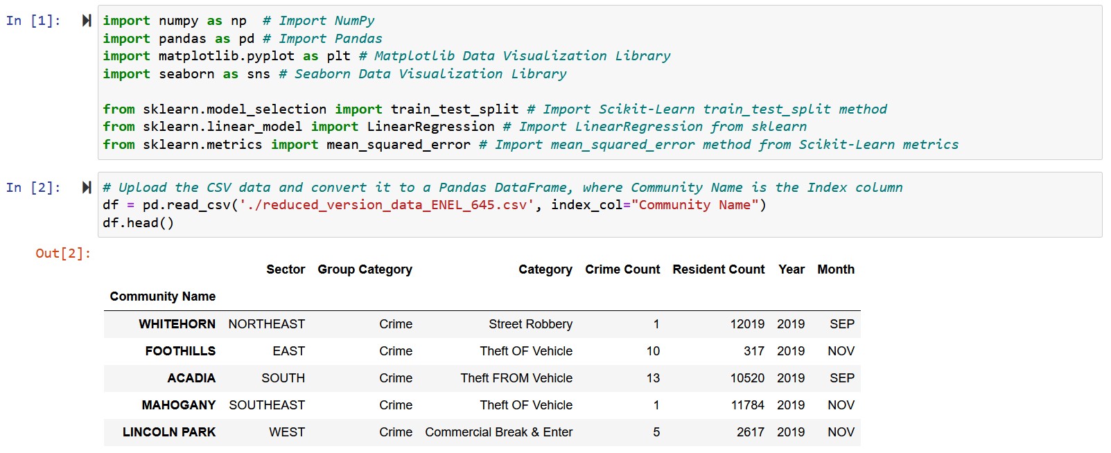 Calgary Crime Statistics - Import Libraries and Read Data