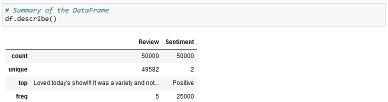 IMDB Sentiment Analysis - DataFrame Summary