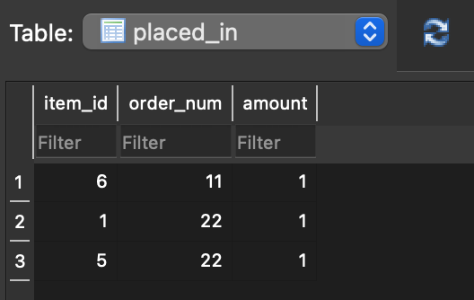 HNM Style - Placed-In Table