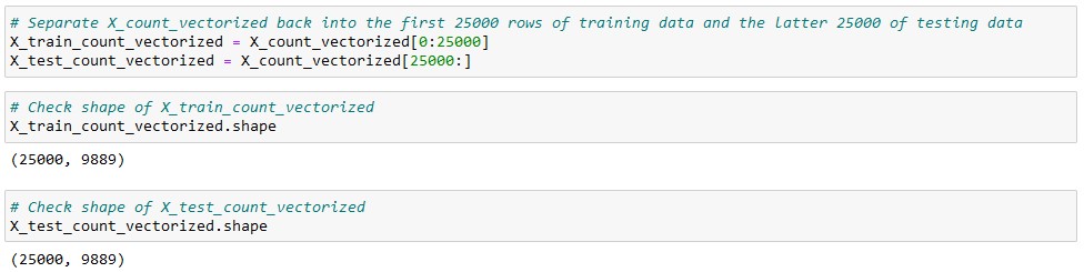 IMDB Sentiment Analysis - Train Test Split Features