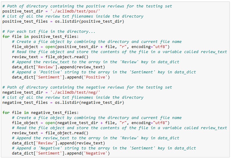 IMDB Sentiment Analysis - Add Testing Data to Dictionary