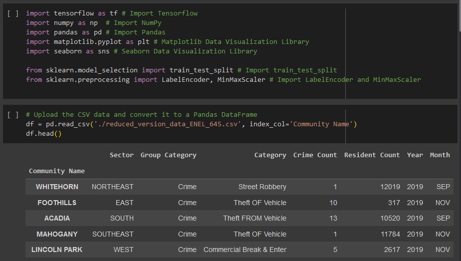 Calgary Crime Statistics - Import Libraries and Read Data 4