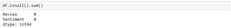 IMDB Sentiment Analysis - Check Null Values