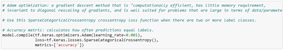 IMDB Sentiment Analysis - Compile Third Model