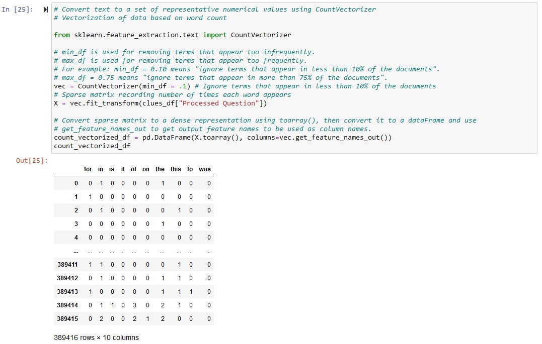 Jeopardy! Clues Clustering - Convert Text Features to Numerical Features