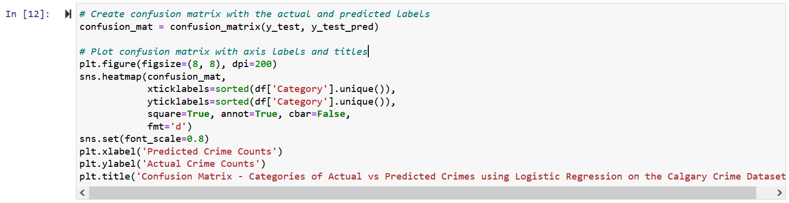 Calgary Crime Statistics - Confusion Matrix Code