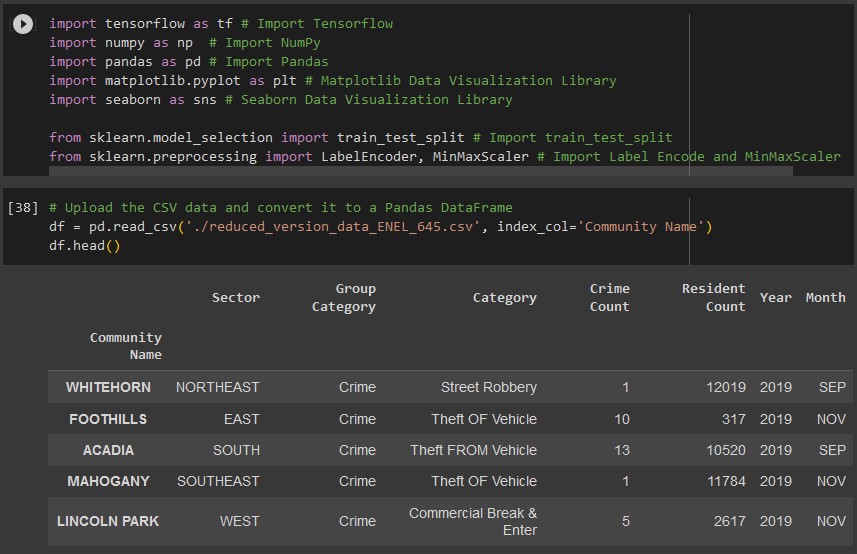 Calgary Crime Statistics - Import Libraries and Read Data 3