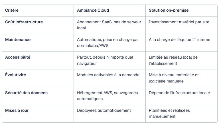 Capture d’écran 2026-03-23 092514