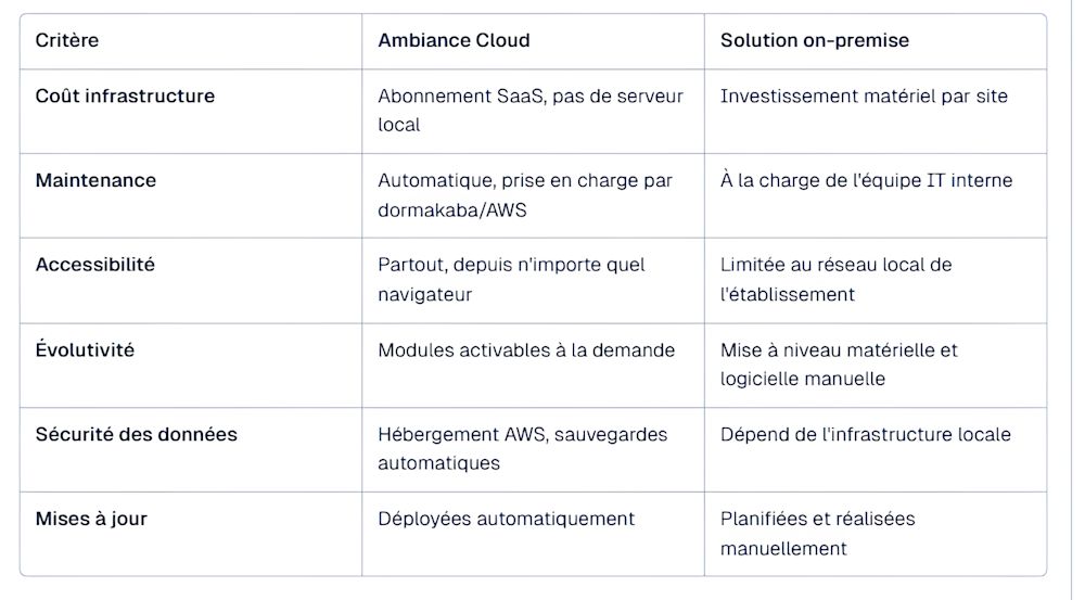 Capture d’écran 2026-03-23 092514