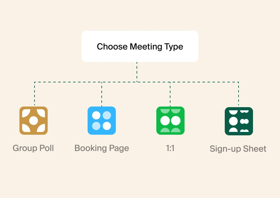 Unlimited meetings2 /pm pro