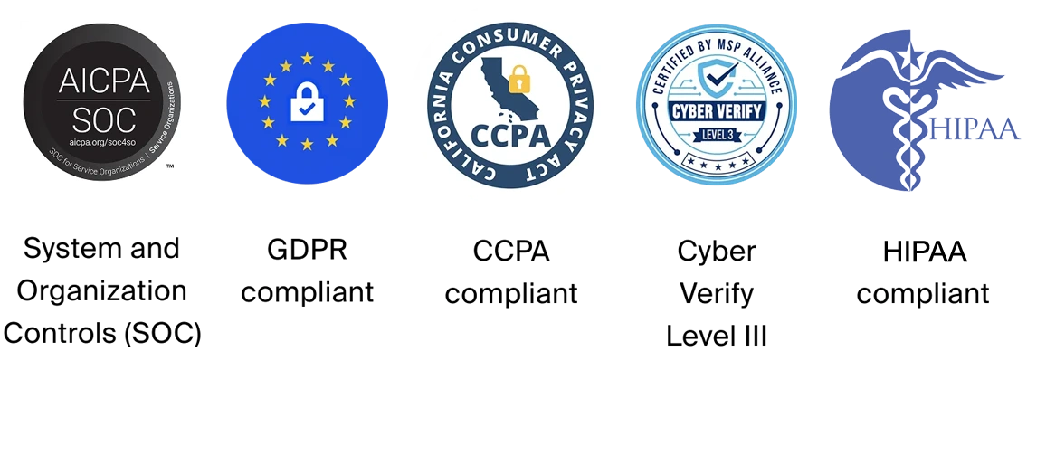 Four logos including cyberverify level 3, GDPR, CCPA, and SOC2 Type II