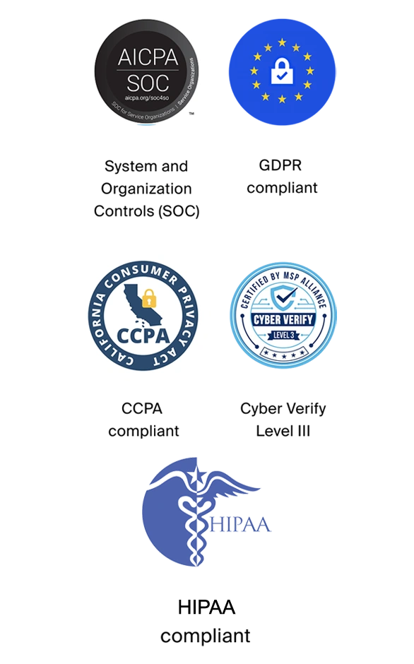 Cuatro insignias de cumplimiento de seguridad: Certificación MSPAlliance Cyber Verify Nivel 3, icono de cumplimiento GDPR europeo con candado y estrellas de la UE, icono de cumplimiento CCPA y certificación AICPA SOC (System and Organization Controls).