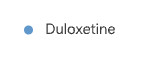 Duloxetine