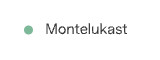 Montelukast