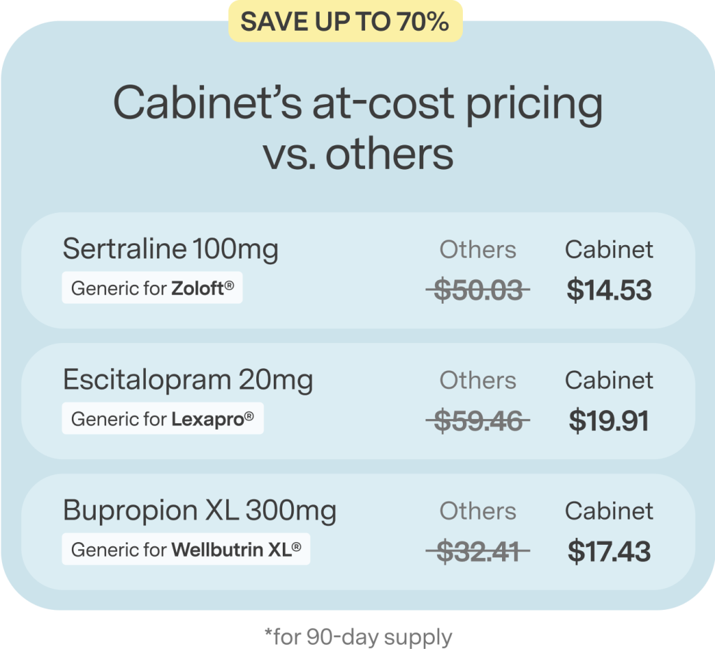 PriceComparisonChart