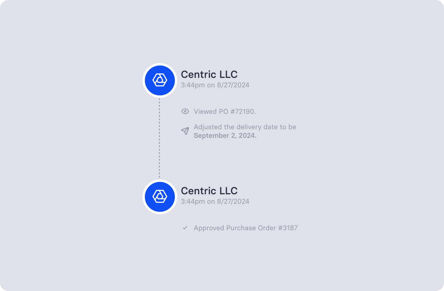 Centralize spend