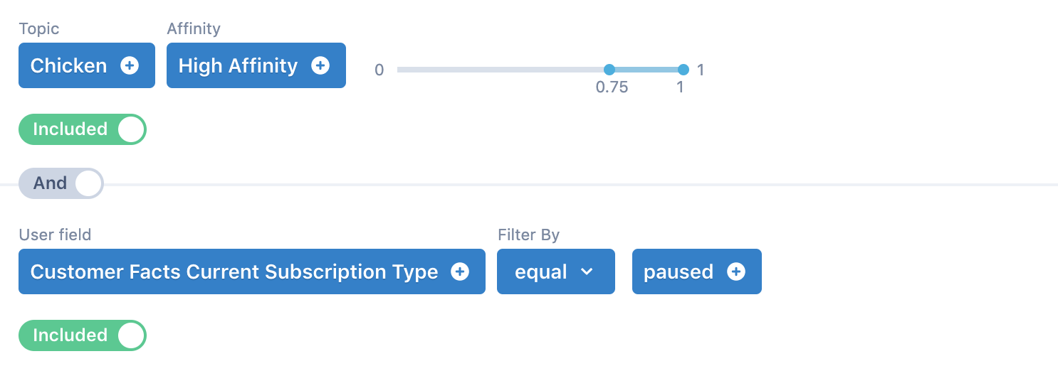 content affinity audience