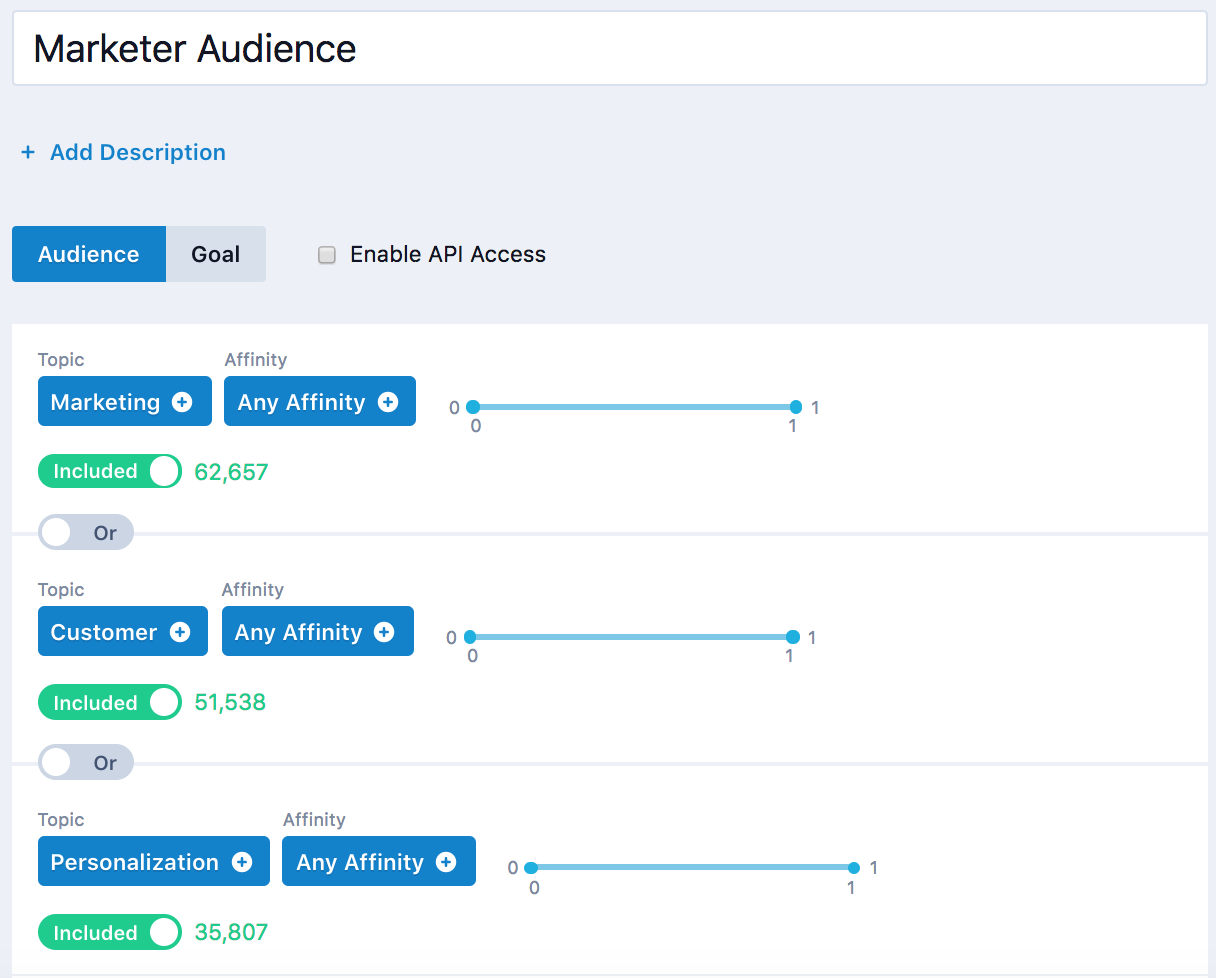 audience-marketer-affinity