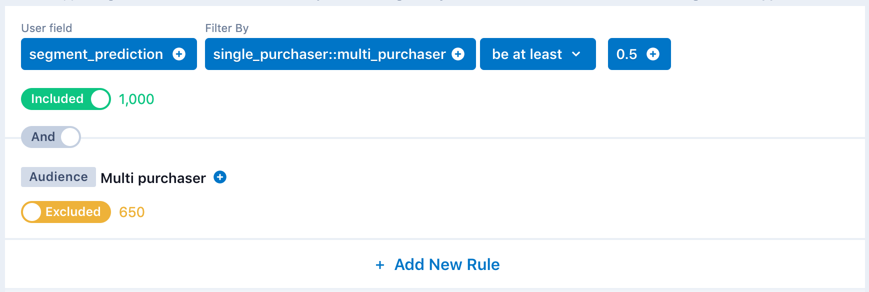 lookalike-single-to-multi-purchaser