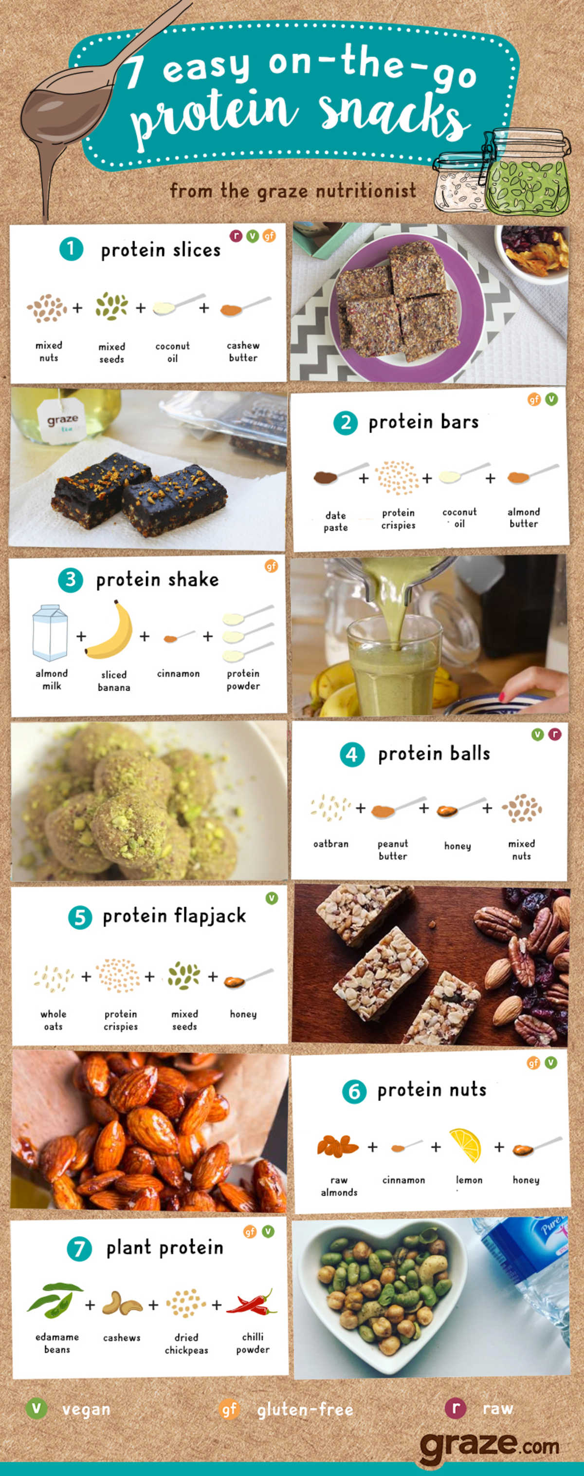 Natural Ways To Get More Protein Natural Ways To Get More Protein