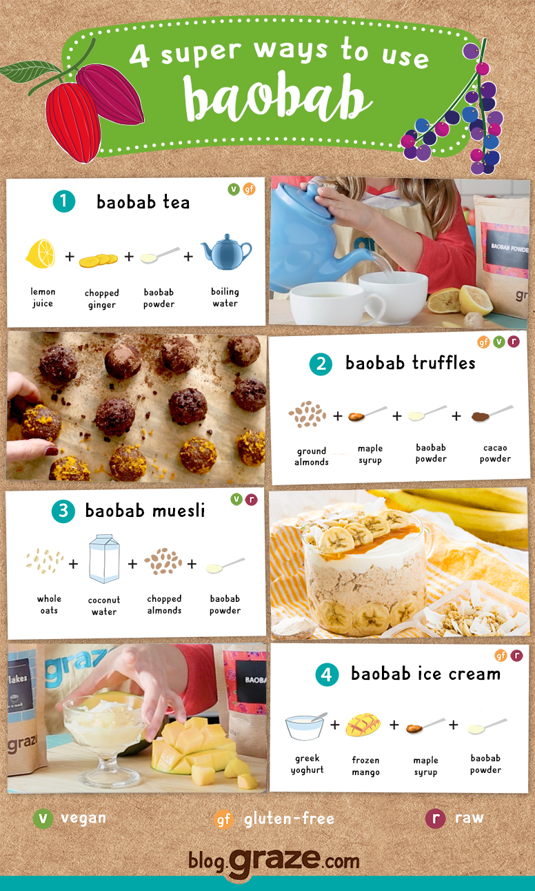 4 ways to use baobab graze uk blog