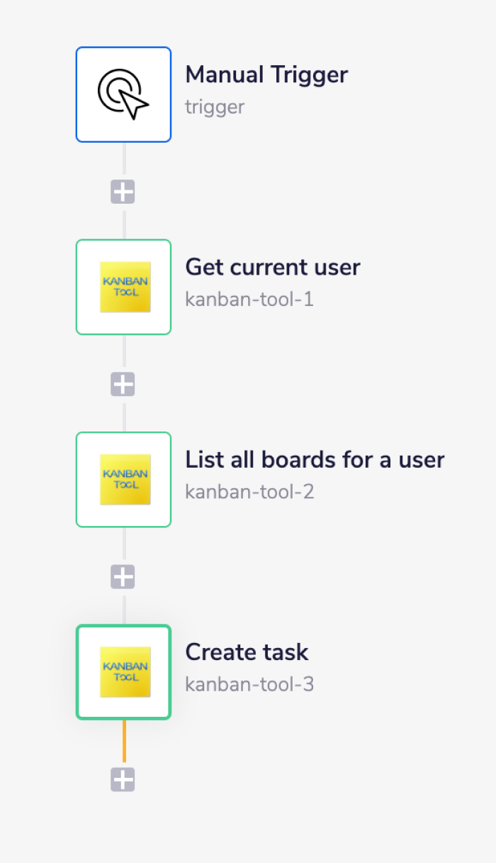 kanban-tool-complete-workflow