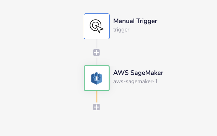 aws-sagemaker-complete-workflow