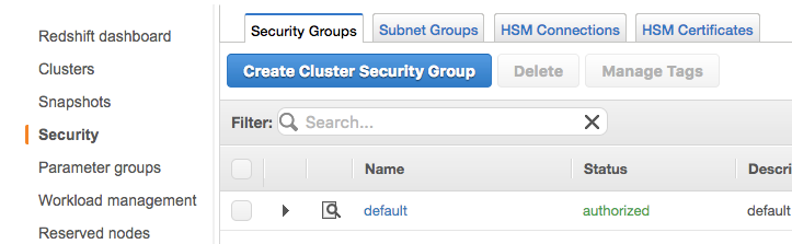 Default security group