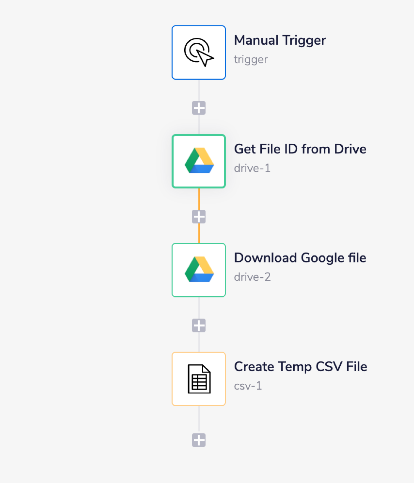 google-drive-complete-workflow