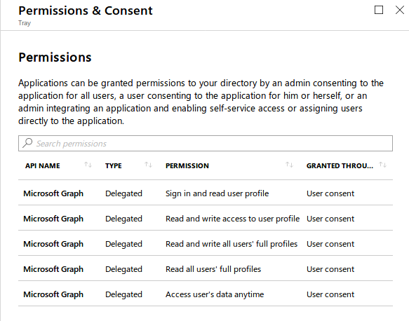 azure-view-app-granted-permissions