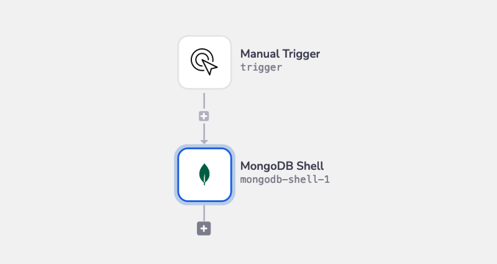 mongodb-shell-complete-workflow