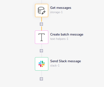 create-batch-message-workflow