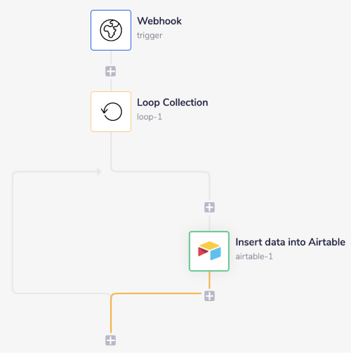 airtable-complete-workflow-3