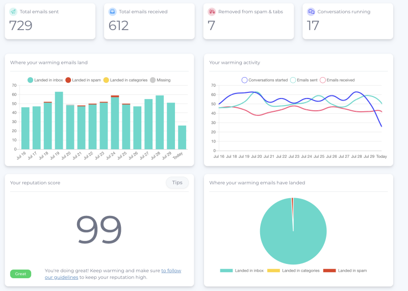 mailreach platform