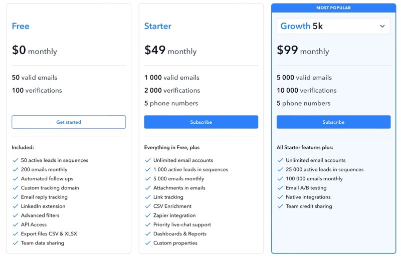 Screenshot of GetProspect B2B outreach tool pricing