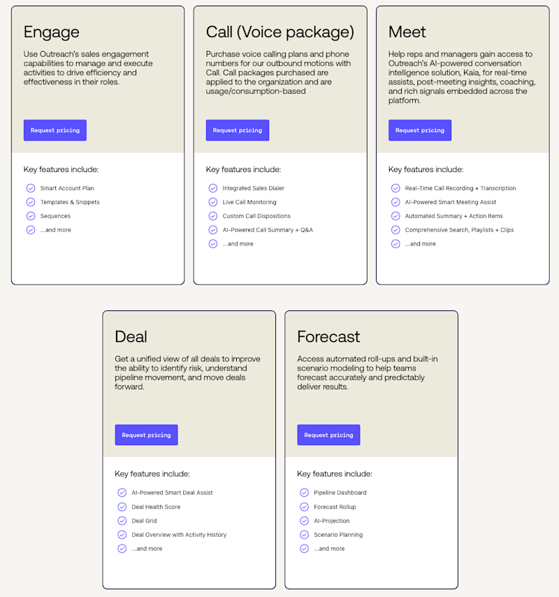 Outreach pricing