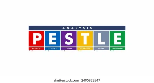 Chaque lettre de pestle est ecrite dans une case de couleur