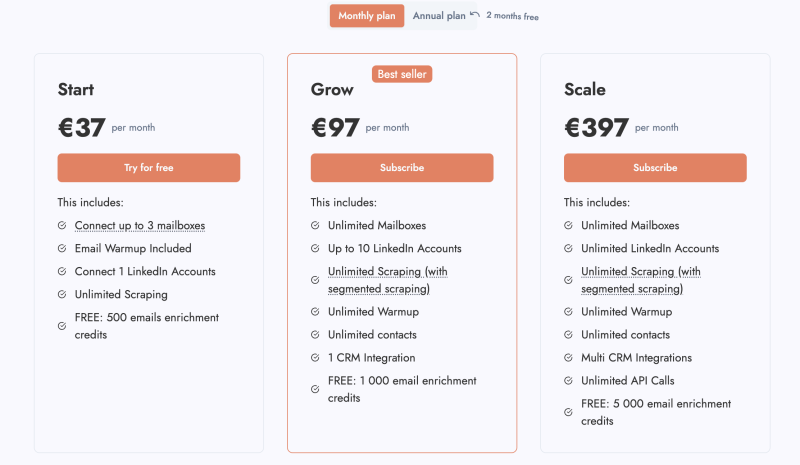 Description of Emelia.io subscription prices