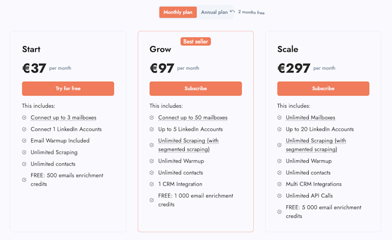 Description of Emelia.io subscription prices