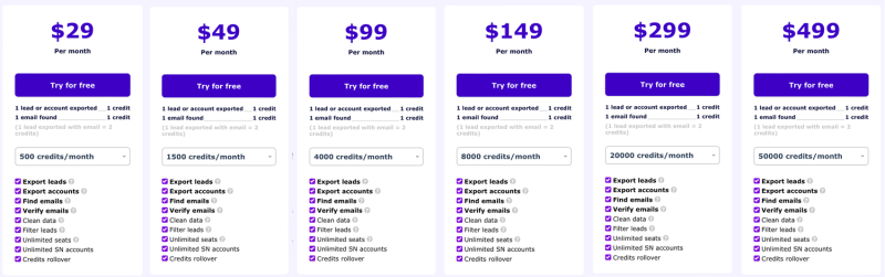 Evaboot Scraper price details