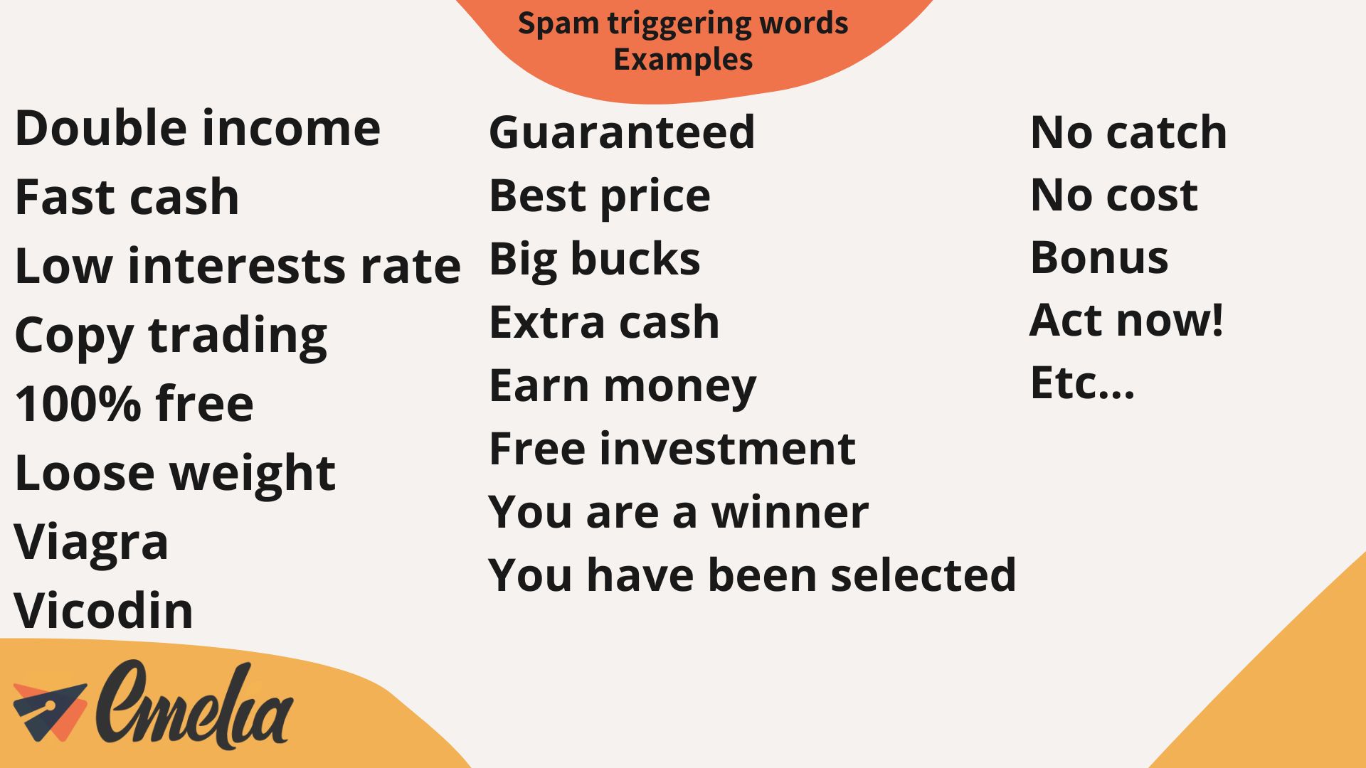 Spam triggering words Examples