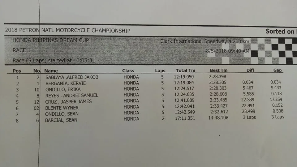 race-1-1.jpg