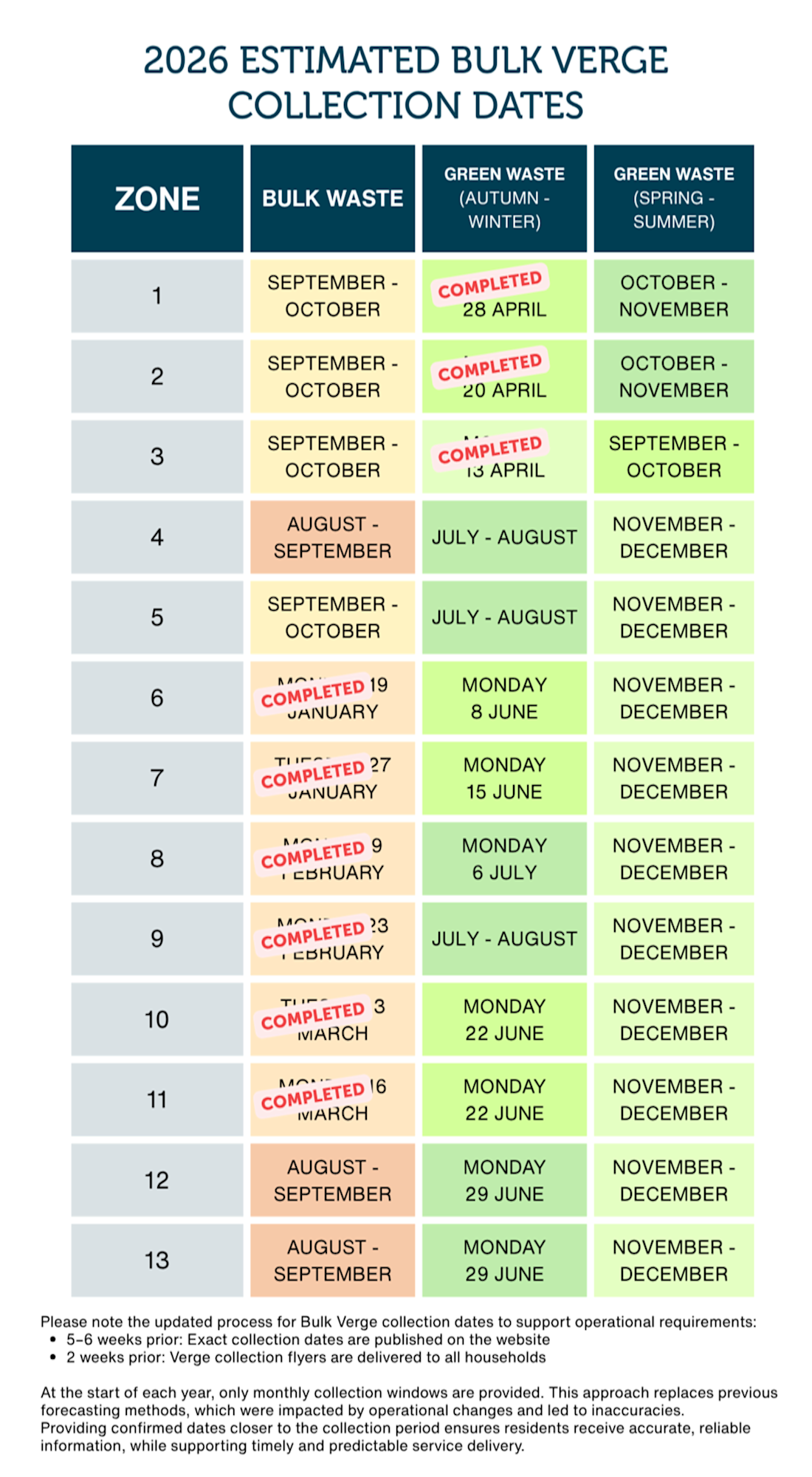 edited dates 27th May 2026