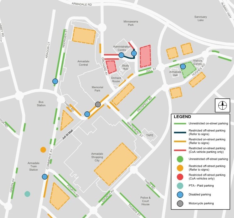 City Centre Parking Guide