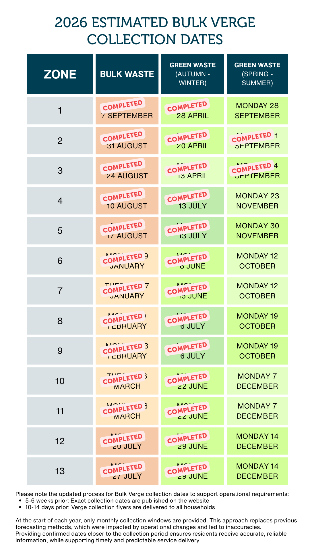 updated 24.9.26