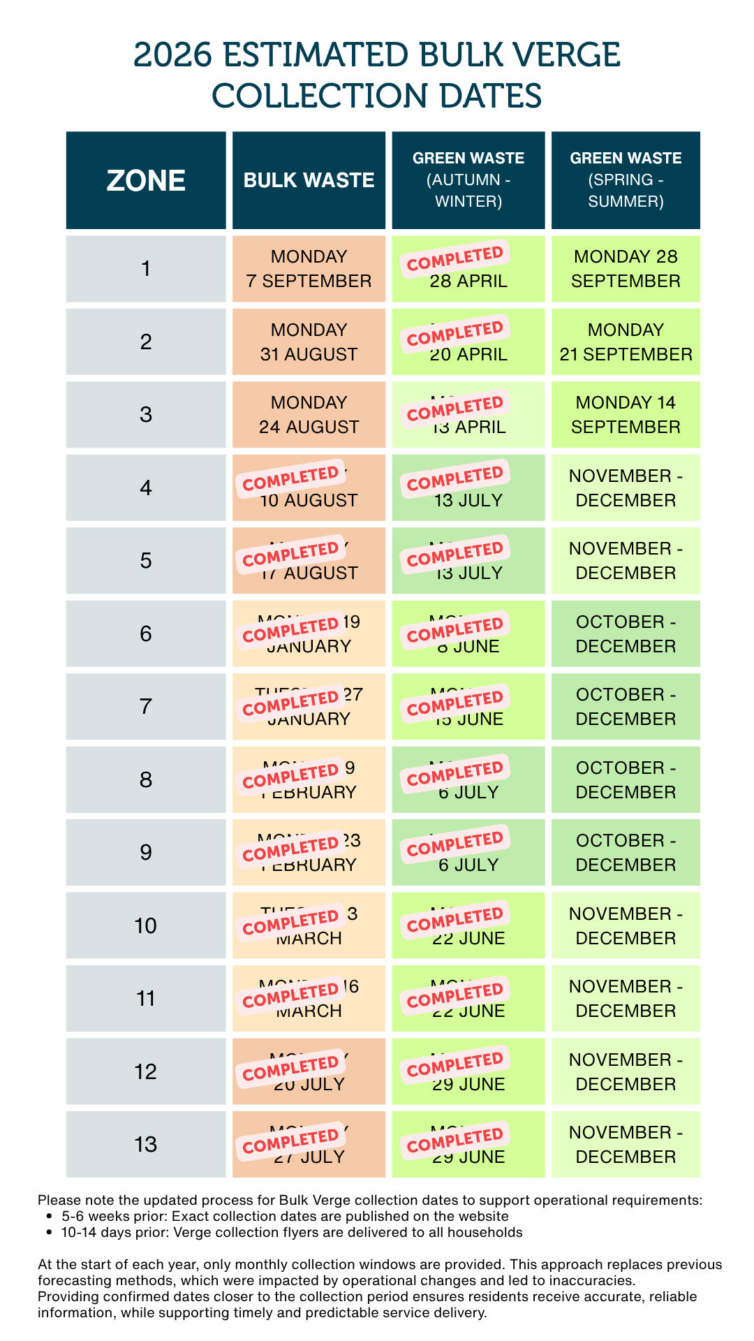 updated 24.8.26