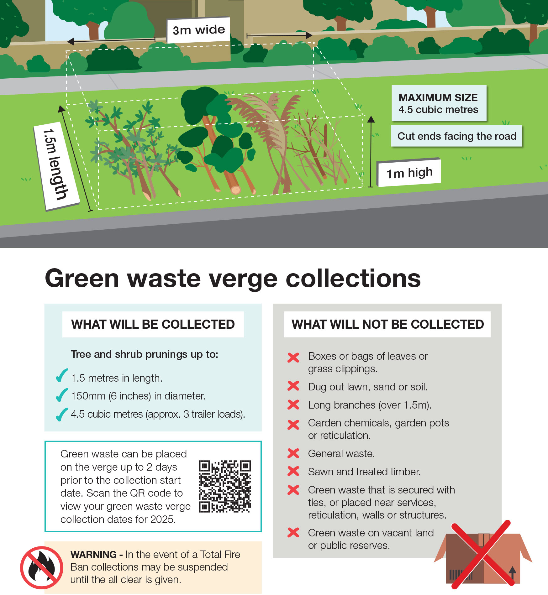 Green waste verge collection info picture
