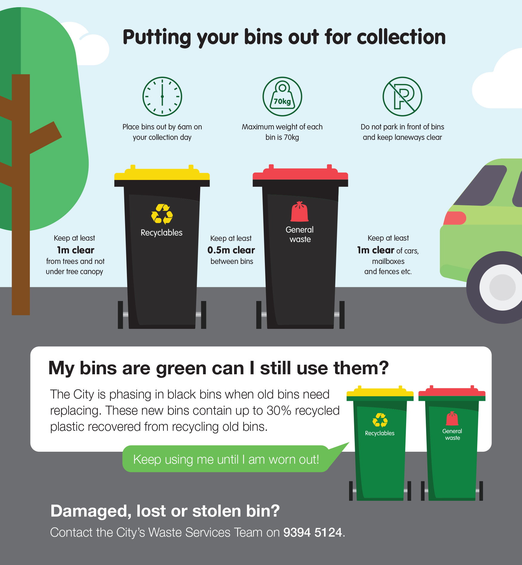 Putting bins out for collection picture